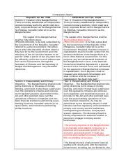 ra 7653 as amended by ra 11211|449338364 Comparison RA 11211 and RA 7653.